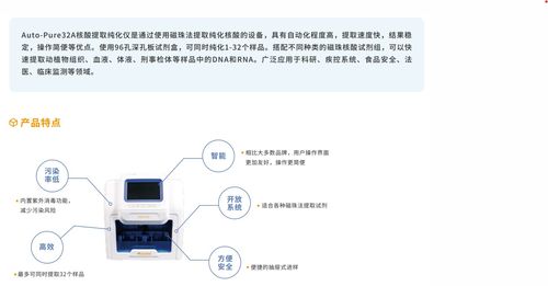 翌圣生物宿主残留DNA检测试剂盒系列 精准赋能生物制品研发与生产全程